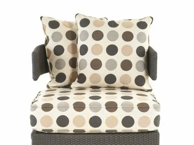 Affordable replacements for Herman Miller office chairs: Quality seats offered at reduced costs