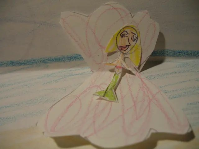 Guide for Novices in Paper Quilling Artistry