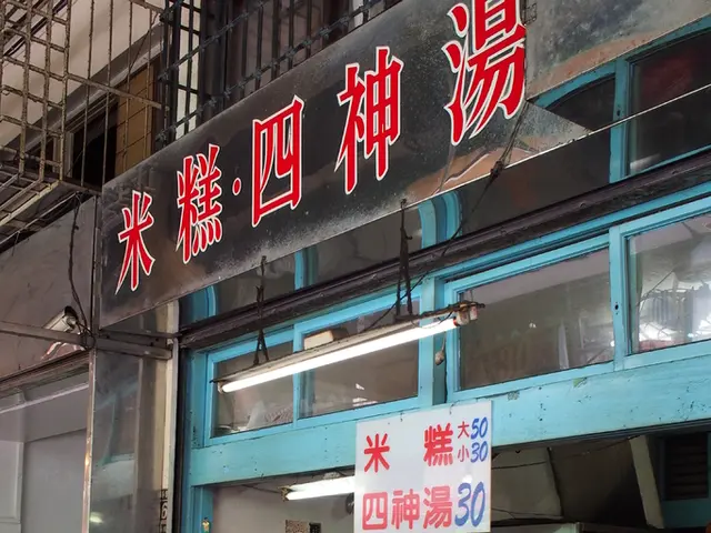 Changes in gas prices and their impact on your expenditure