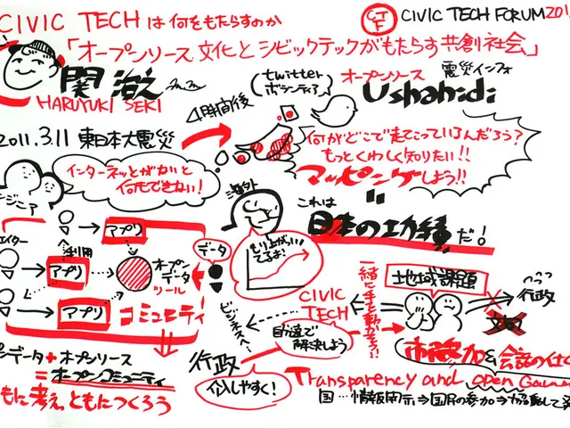 "Vibrant Anime Art Concepts Worth Exploring: A Must-See Collection"