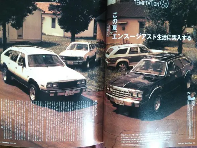 Exploring the Harmony of Contemporary Technology and Antiquated Lifestyle Habits