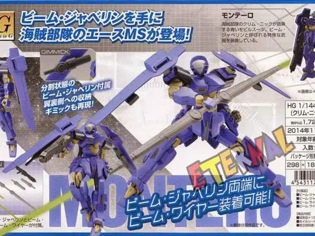 Financial Industry Transformation through Agentic AI: Comprehensive Exploration for Executive...