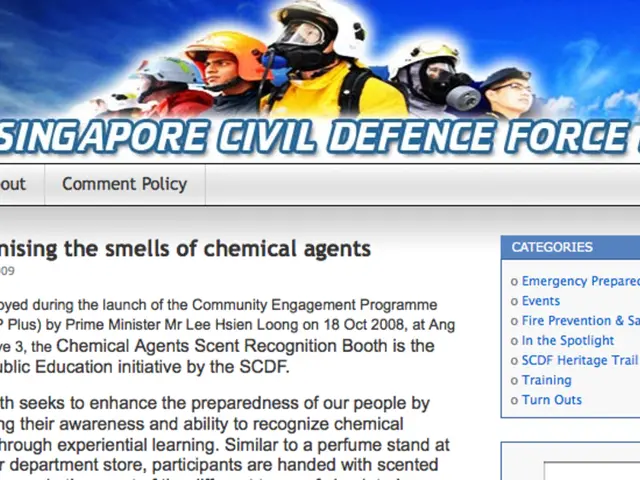 Changes Made to Website