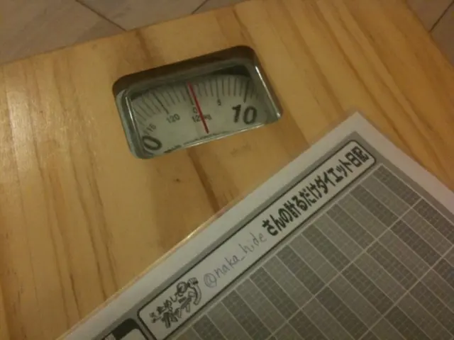 Weight Units Clash Once More: Metric vs. Imperial Weights Renew Debate