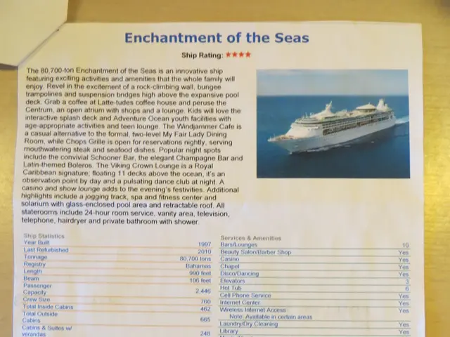 In the picture we can see a pamphlet with some information and under it we can see some names and...